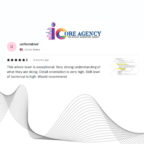 Icore Agency Review
